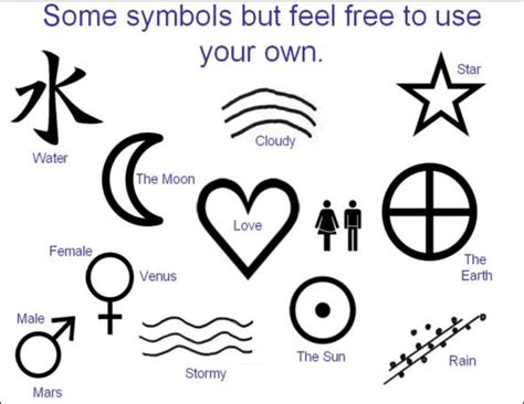 Paga symbols in evevryday life